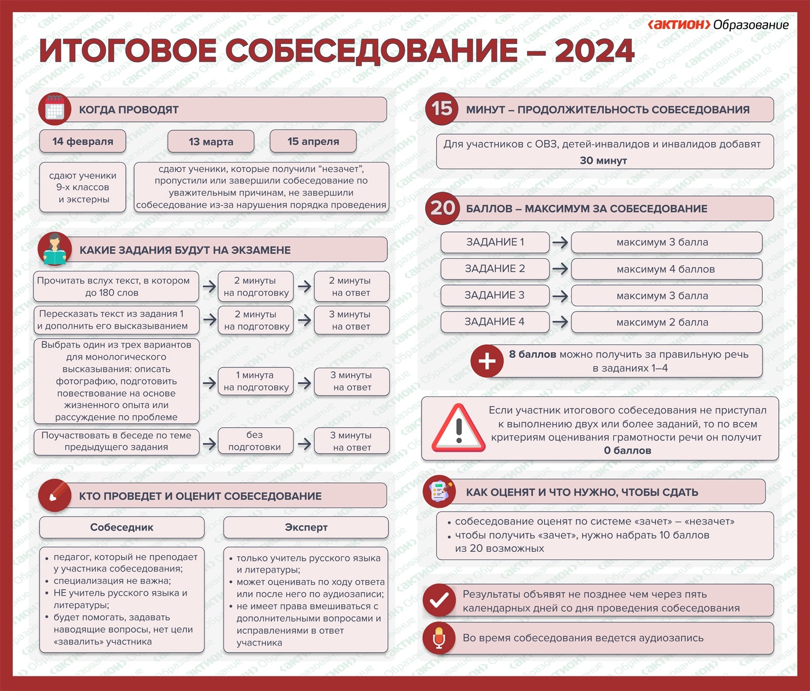 итоговое собеседование